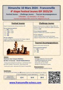 R�sultats de la 4e Etape du Festival Jeunes IDF de Franconville